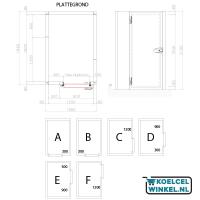 Isomasters Minibox Vriescel 1200 x 1800 x 1940mm